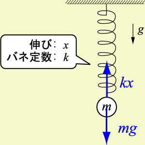 \includegraphics[width = .35\textwidth]{p3.eps}