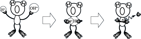 \includegraphics[width=.6\textwidth]{../fig/aq_work.eps}