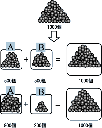 a肾c̐}