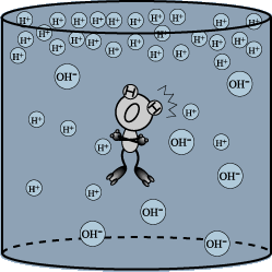 \includegraphics[width=.3\textwidth]{../fig/ion_acid.eps}