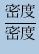 $ \displaystyle \frac{x}{x} $