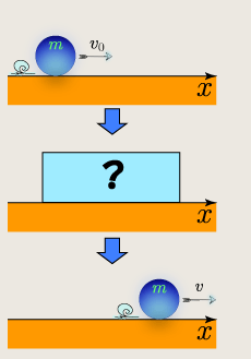 \includegraphics[width=\textwidth]{question1.eps}