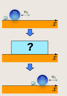 \includegraphics[width=\textwidth]{question2.eps}