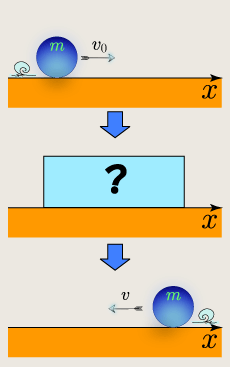 \includegraphics[width=\textwidth]{question3.eps}